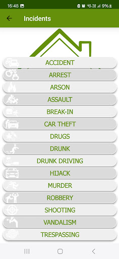 The Watch - Neighbourhoods Screen 3