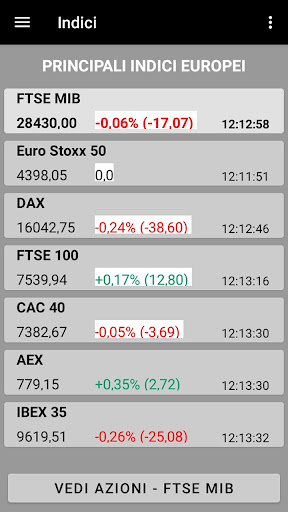 Borsa Italiana e Indici Europa Screen 2