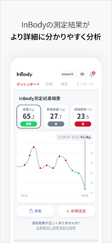 InBodyのおすすめ画像2