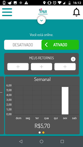 P&R Mobilidade Urbana Driver Screen 2