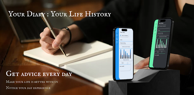 Your Diary : Your Life History 1