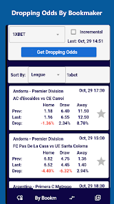 dropping odds tips