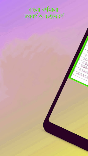 Bangla Bornomala  All in All