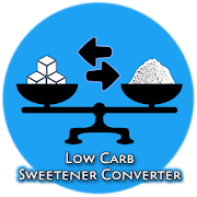 Low Carb Sweetener Conversion Calculator