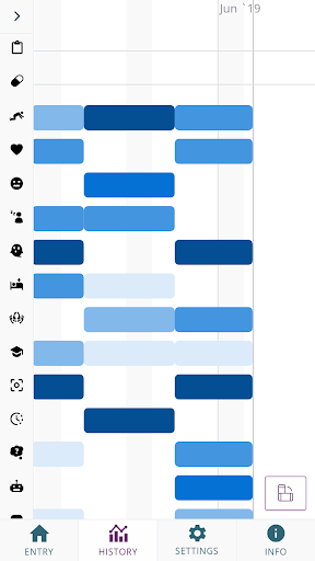 Narcolepsy Monitor Screen 3
