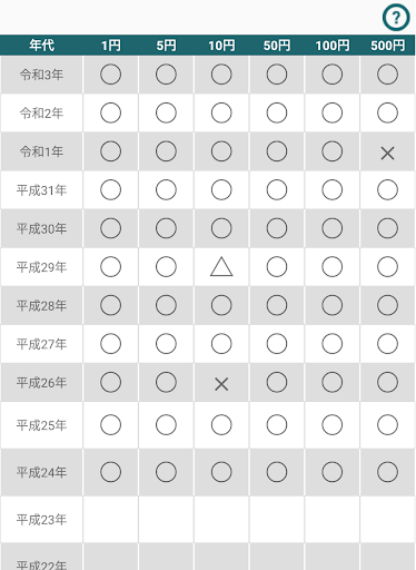Android application 硬貨コレクター screenshort