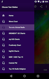 Free Radio Top Hits - The Late Screenshot