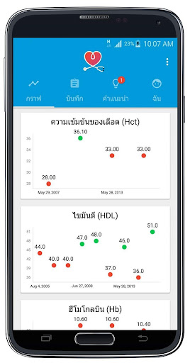MyHealth Thailand Screen 3