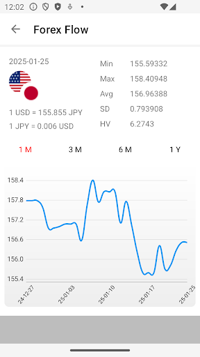 Forex Flow screenshot 2