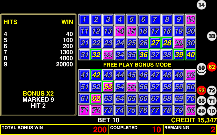 Keno Bonus Las Vegas Casino  Featured Image for Version 