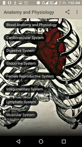 Anatomy and Physiology Screenshot 1 - AppWisp.com