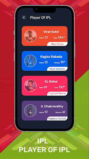 IPL Live Line  Score 2022
