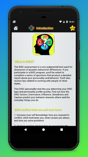 DISC Personality Testing (Know Who You Are!)