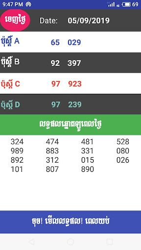 លទ្ធផលឆ្នោតវៀតណាម Screen 2