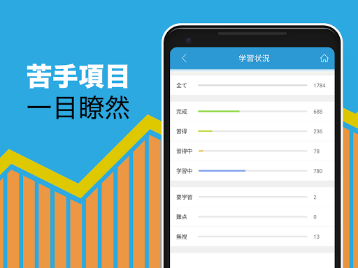 Download 究極英単語 学生必修編 Free For Android 究極英単語 学生必修編 Apk Download Steprimo Com