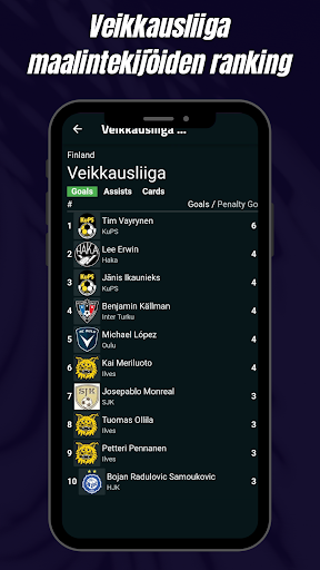 Veikkausliiga ranking Screen 2