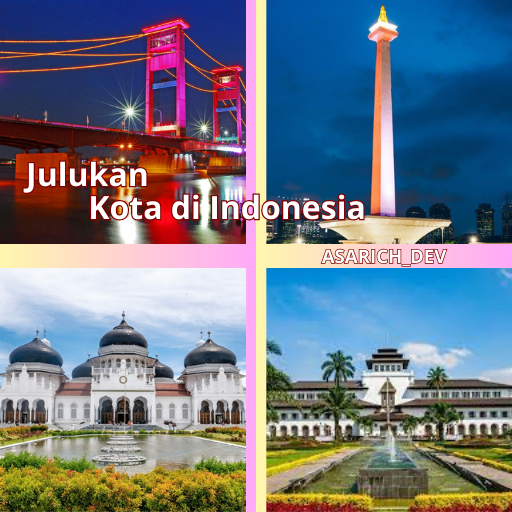 Julukan Kota di Indonesia