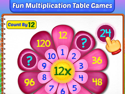 Multiplication Kids Math Multiplication Tables Apps On Google Play