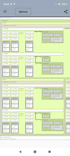 hwloc lstopo Screen 3