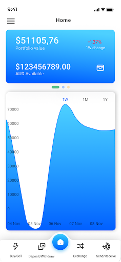 Ausfinex: Buy Bitcoin & Crypto Screen 2