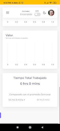 Gelukig - Potencial Emocional Screen 2