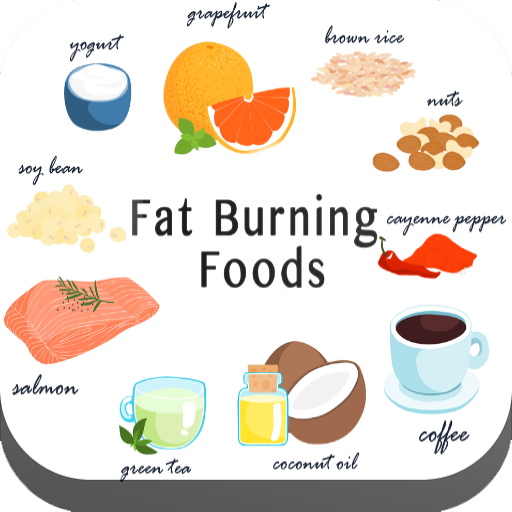 Fat Burning Foods losing fats