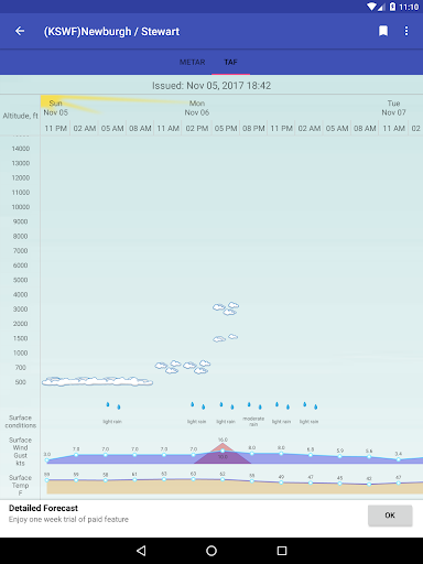 AtmoShot Aviation Weather screenshot 6