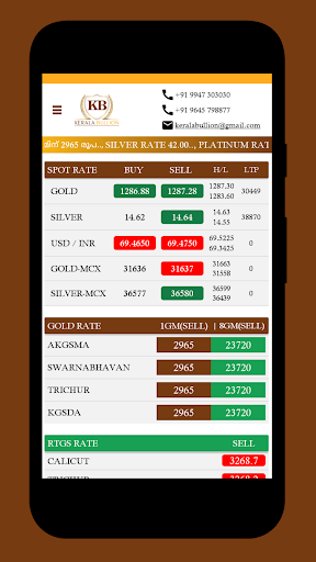 Kerala Bullion Screen 3