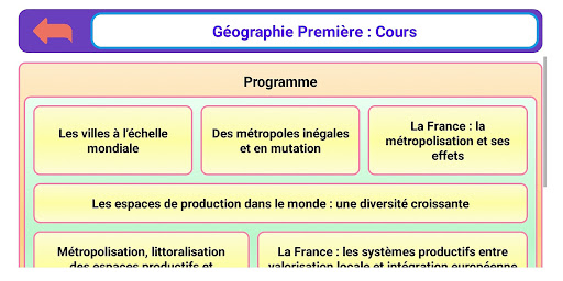 Géographie Première Screen 2