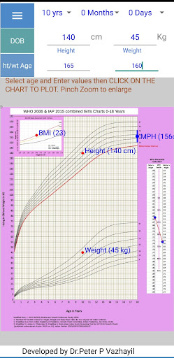 Growth Chart Plotter Screen 2