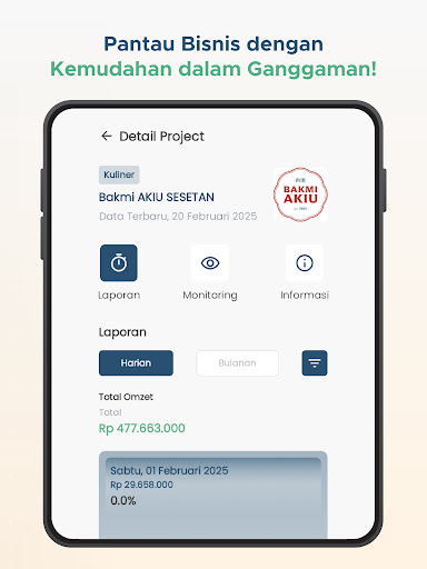 Ramerame by Coop Pertiwi