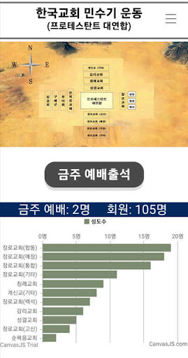 한국교회 민수기 Screen 2