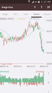 WeightWar – Weight Tracker For PC 4