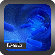 Recognize Listeria Disease  Icon