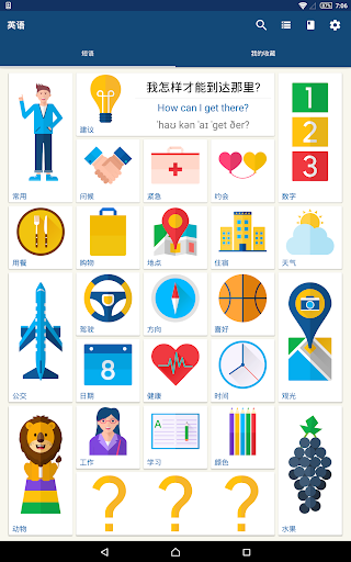 学英文 常用英语会话句子及生字 英文翻译器apk Mod Data