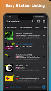 World Radio All Stations