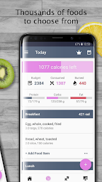 Calorie Counter CalPal  -  Food & Fitness Diary