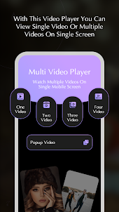 Multiple Video Player Popup