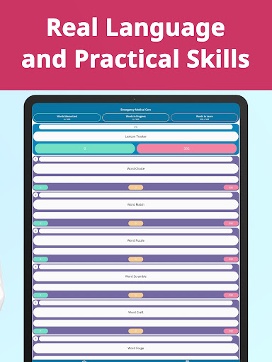 Medical English Learn Words