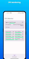 screenshot of CPU Monitor