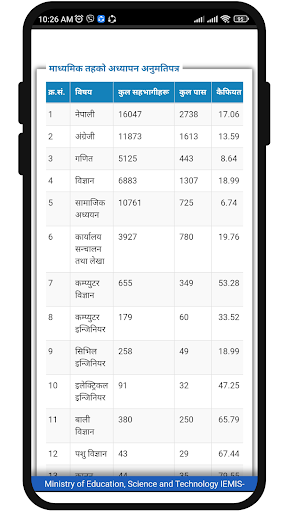 शैक्षिक सूचना Screen 2