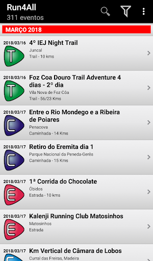 Android application Run4All screenshort