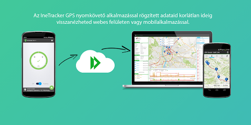 Android application IneTracker GPS tracker screenshort