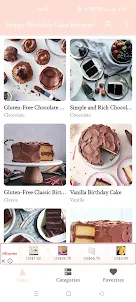 Happy Birthday Cake Recipes