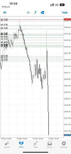 Forex-Gold-Signals Screen 2