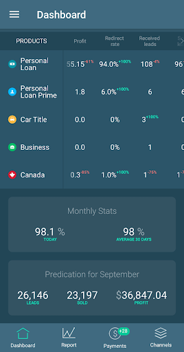 Dot818 Seller Screen 2