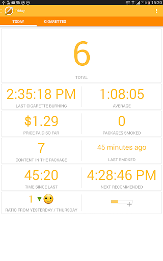 Cigarettes Control Pro