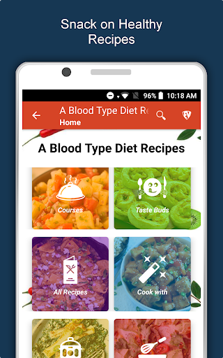 Screenshot of A Blood Type Recipes Diet Plan