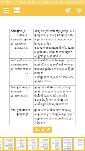 Lexicon Of Political