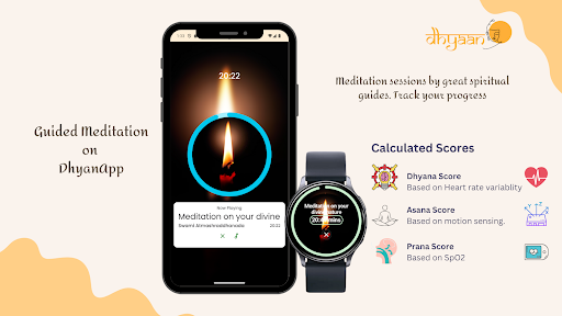 Android application DhyanApp screenshort